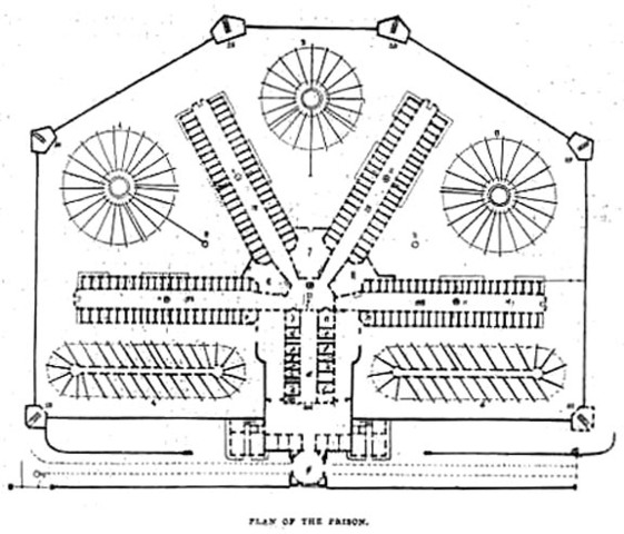 Pentonville Prison, London, UK