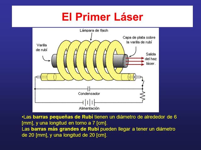 El Láser