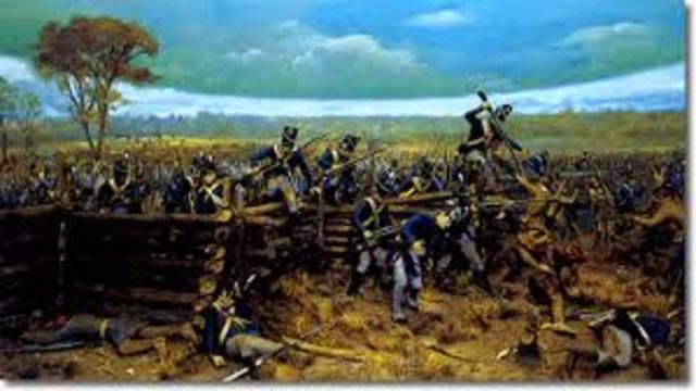 Battle of Horseshoe bend