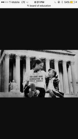 Civil Tights acts Passed