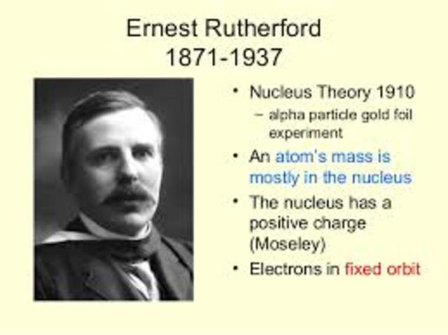 ERNEST RUTHERFORD. 1911. D.C