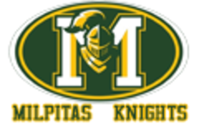 Championship won back to back on the Milpitas Knights