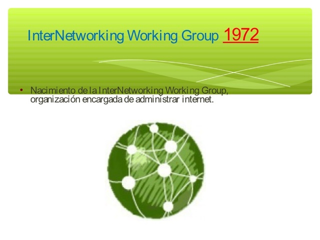 Nacimiento del InterNetworking Working Group, organización encargada de administrar Internet.