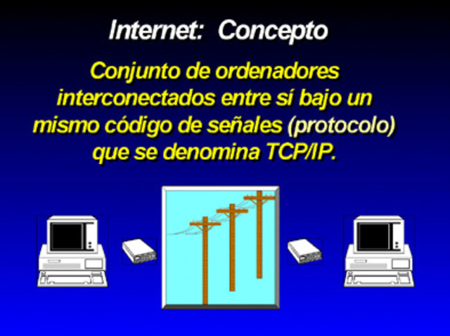 Definición del protocolo TCP/IP y de la palabra «Internet»