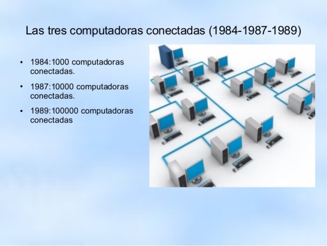 1000 computadoras conectadas.