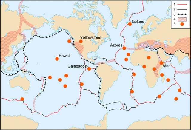 Hipótesis del punto caliente
