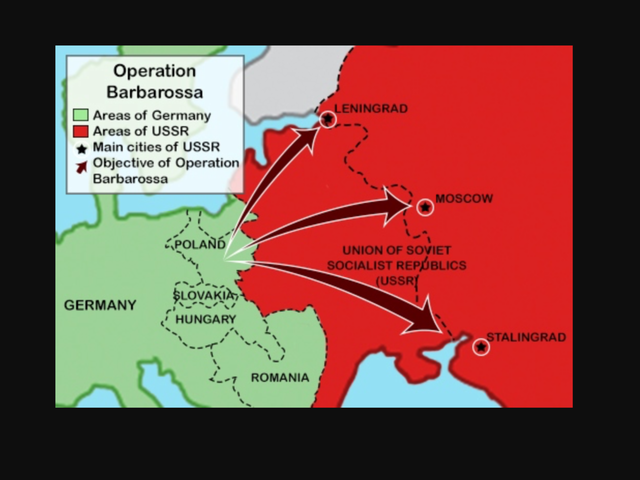 Operation Barbarossa