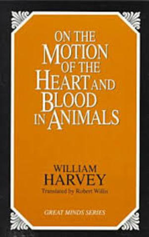 William harvey