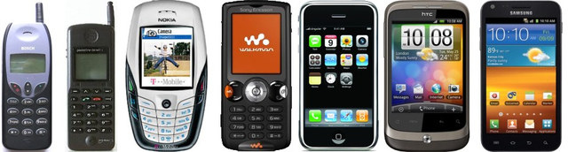 First Touchscreen Phone