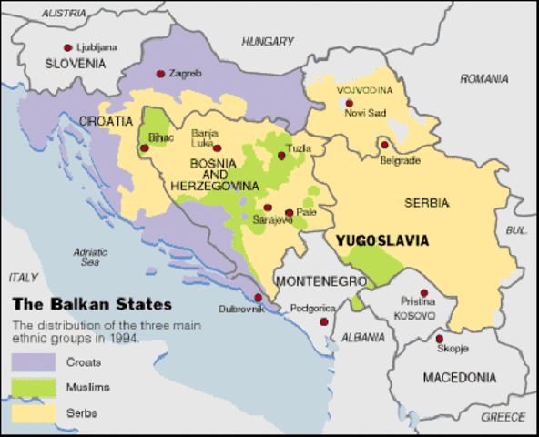 Ethnic Conflict in Yugoslavia