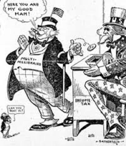 Underwood Tariff Act