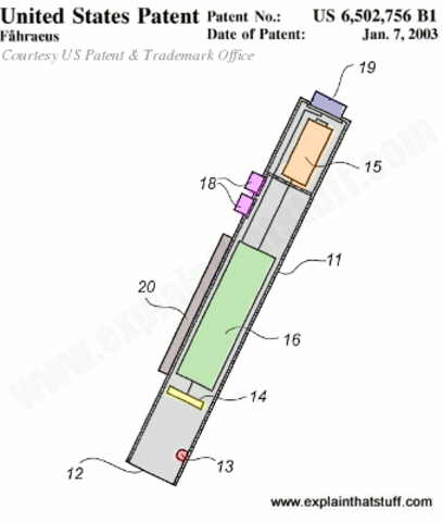 Invention of Digital Pen