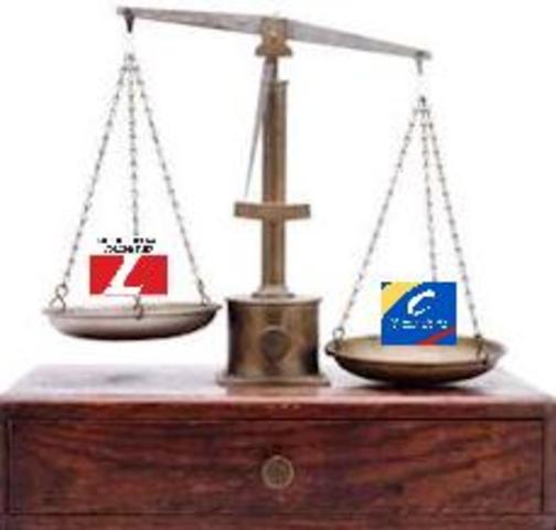 VIOLENCIA BIPARTIDISTA