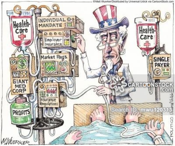 Affordable Health Care Act