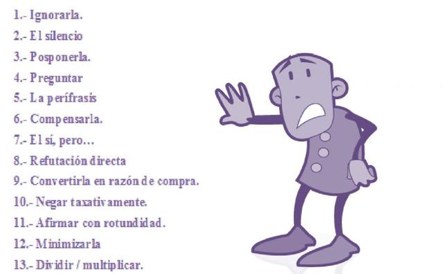 Tratamiento de objeciones