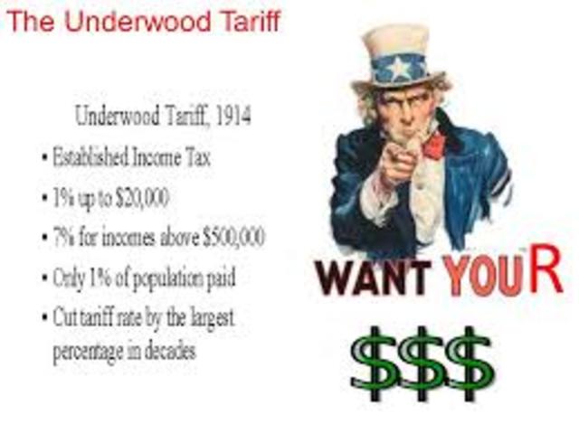 Underwood Tariff