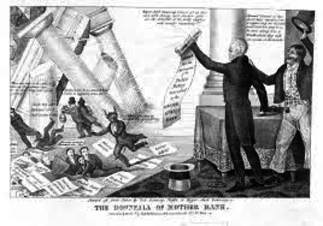 Nullification Crisis