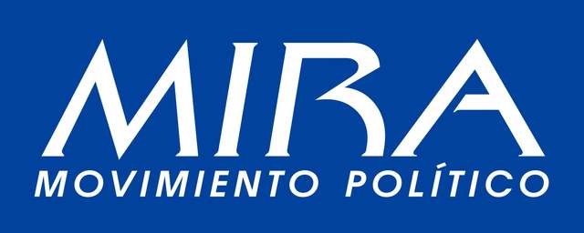 Surge El Movimiento Mira