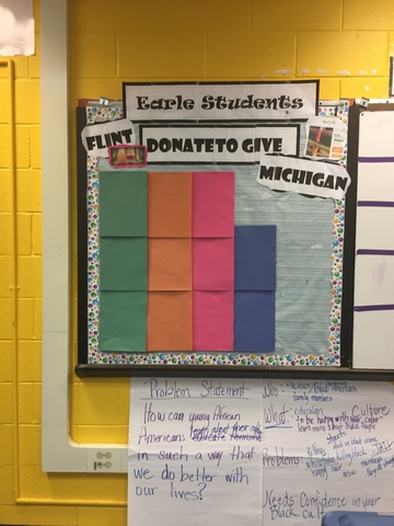 Fundraisers for Trip to Flint Michigan