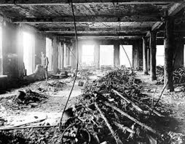 Triangle Shirtwaist Fire