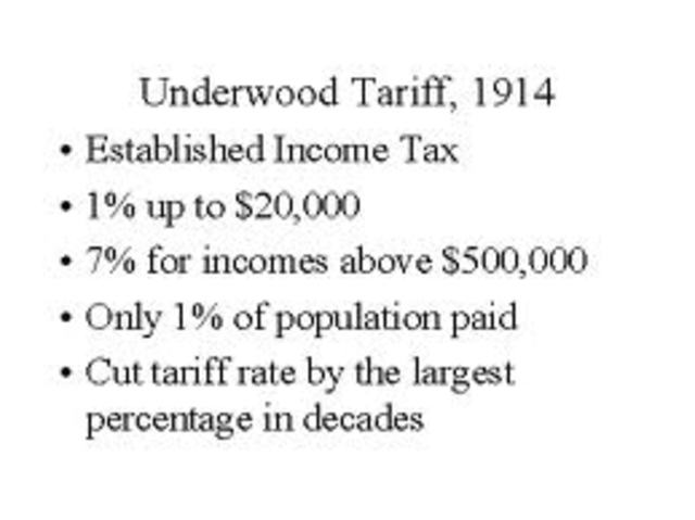 Underwood Tariff