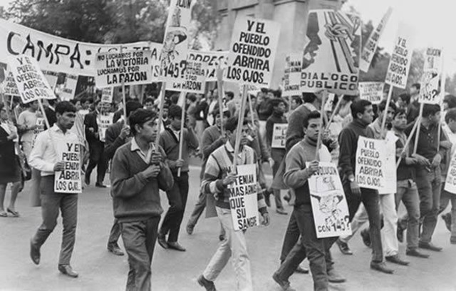 Demandas de Democratización Política