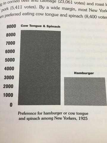 Hamburger ranked to 19th in U.S.