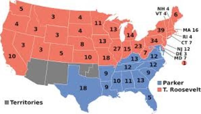 Wins first full term as President