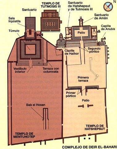 Templo de Hatshepsut