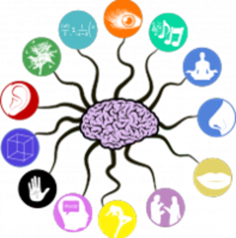 TECNOLOGÍAS PARA LA EDUCACIÓN.