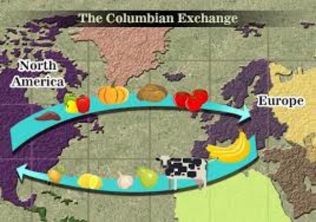 columbian exchange