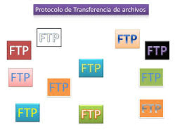 un grupo de investigadores presentan la propuesta del primer "Protocolo para la transmisión de archivos en Internet" (FTP).