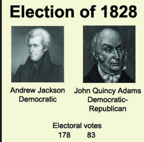Election Of 1828