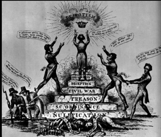 Nullification Crisis