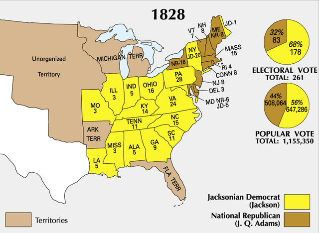 The Election Of 1828