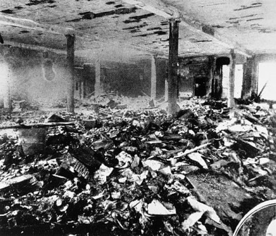 Triangle Shirtwaist Fire