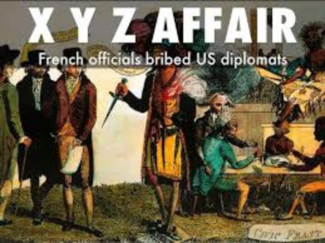 XYZ Affair