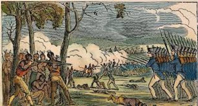 Battle of Horshoe Bend