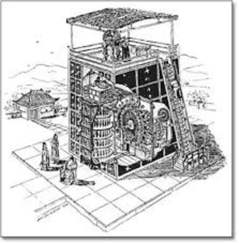 Everyday Items : Mechanical Clock