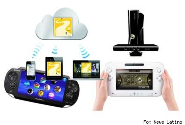 Consolas de videojuegos