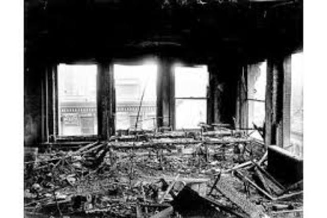 Triangle Shirtwaist Fire