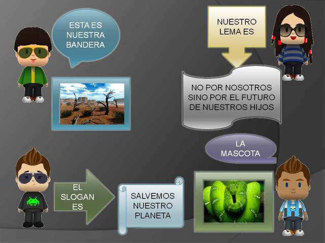 Creación de equipos