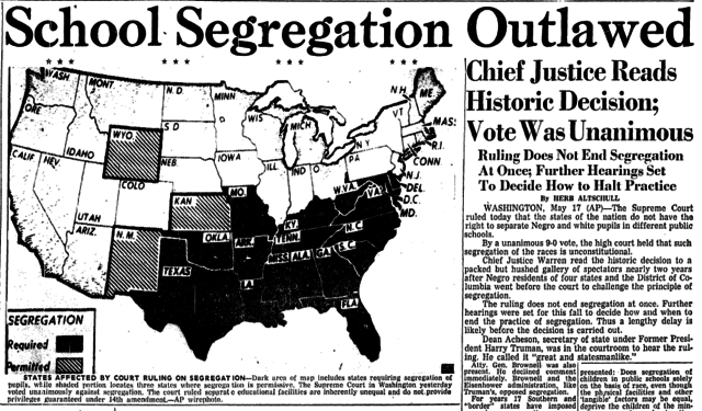 Brown v. Board of Education