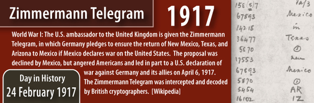 Zimmerman Telegram