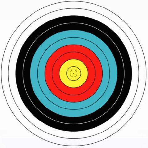 MOMENTO DEL POSICIONAMIENTO