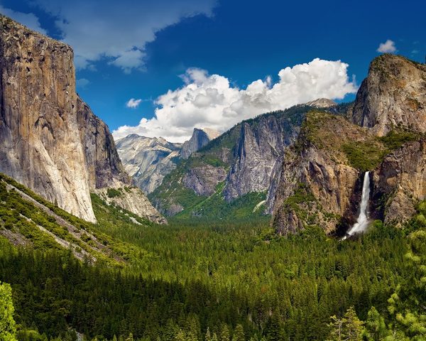 Yosemite under federal control
