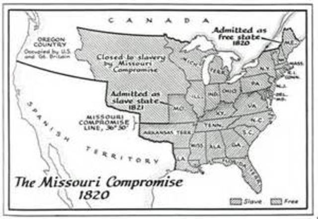 Missouri Compimise