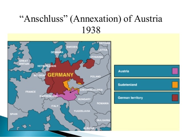 Annexation of Austria