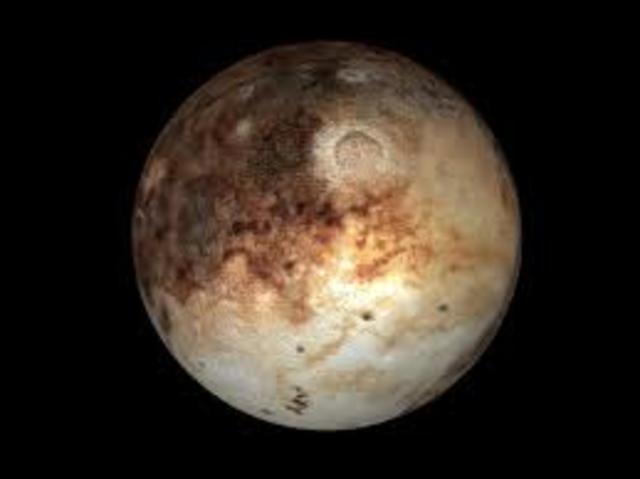 Planet Pluto was discovered