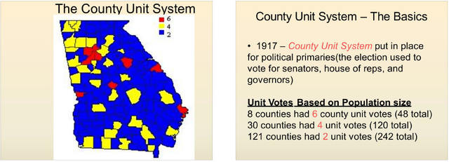 county unit system